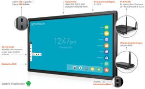 ecran-interactif-android-clevertouch