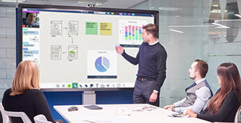 écran tactile en salle de réunion