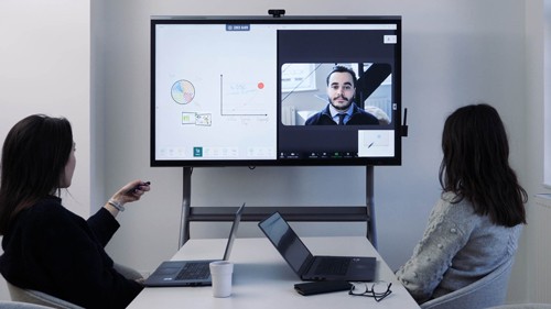 écran interactif capacitif pour faire de la visioconférence