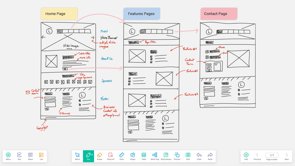 An infinite digital whiteboard application for annotating, diagramming and presenting ideas