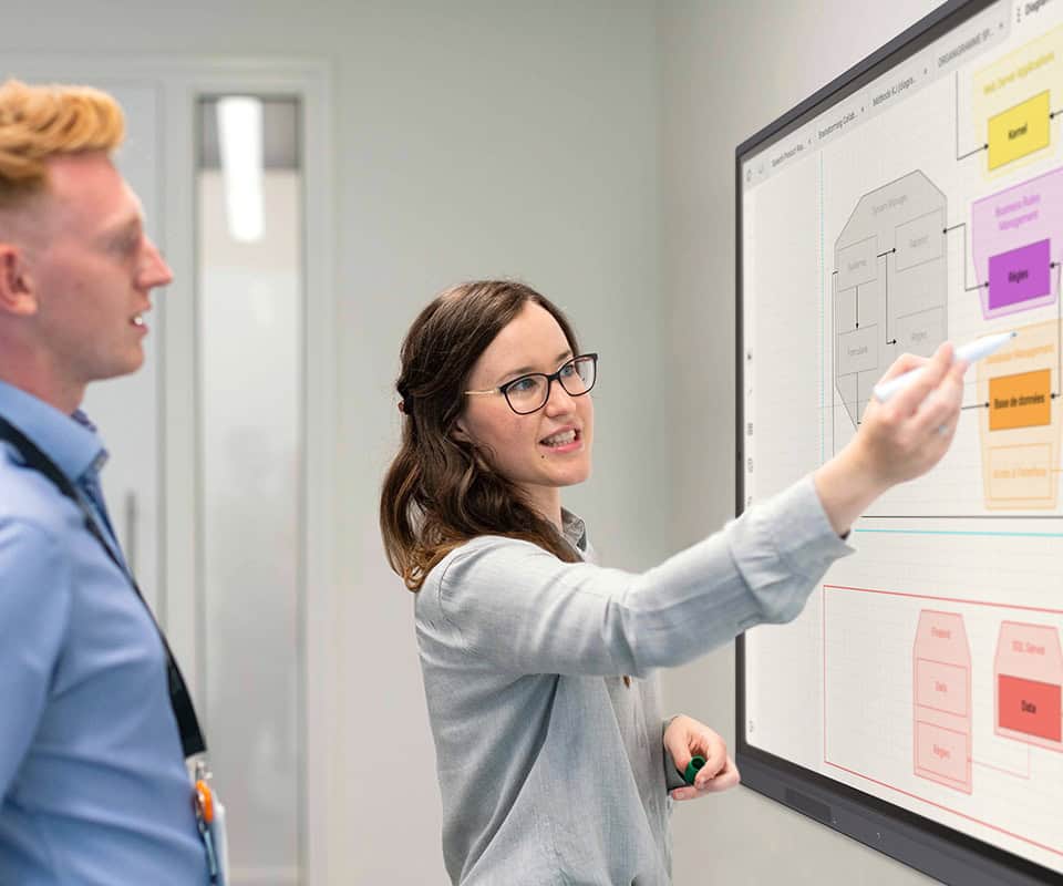 Participants can easily annotate and edit the content displayed on the interactive screen