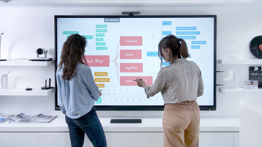 carte mentale sur écran interactif multitouch pour un travail collaboratif