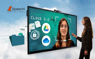 How much is a smart interactive whiteboard? Price & Cost