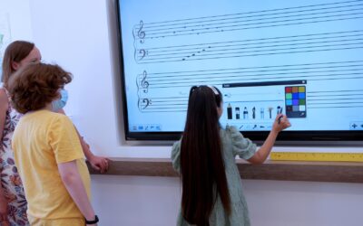 Interactive whiteboard activities for preschool – fun ways to keep preschoolers engaged