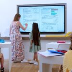 Smartboard für Schule - Interaktive Tafeln für Schulen