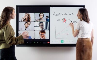 Der Preis einer Smart-Tafel: Vom digitalen Board zur interaktiven Tafel