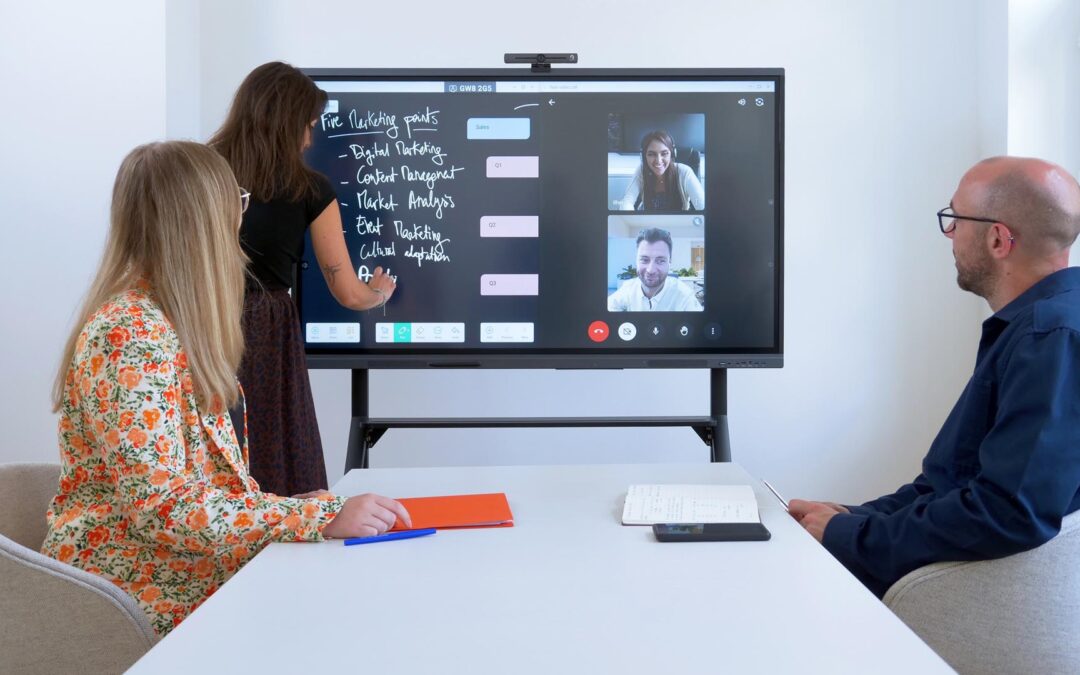 Choosing the best smart whiteboard for your office, enterprise and business