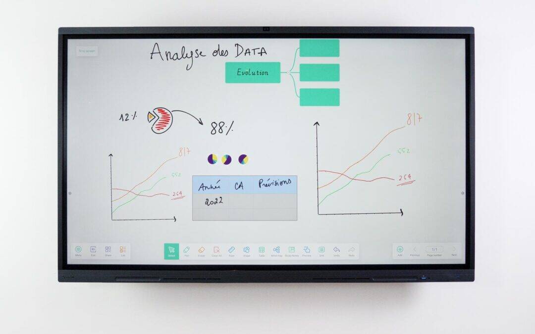 Digitale Infotafel: Flexibler, mobiler, nachhaltiger – und teuer? Was kostet eigentlich ein digitales Schwarzes Brett?