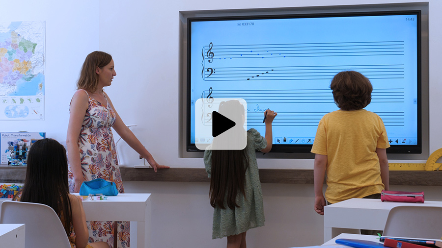 A digital interactive whiteboard in a classroom, why ?