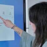 Best interactive display for remote meetings?