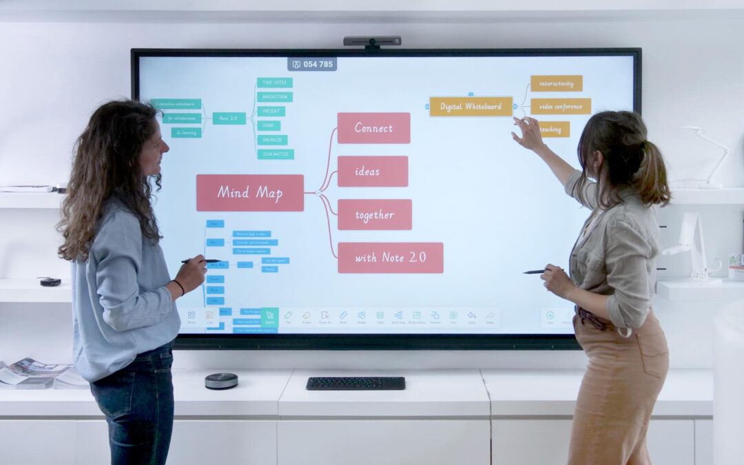 Nouveau sur le tableau blanc interactif Note : le mind mapping pour lier vos idées