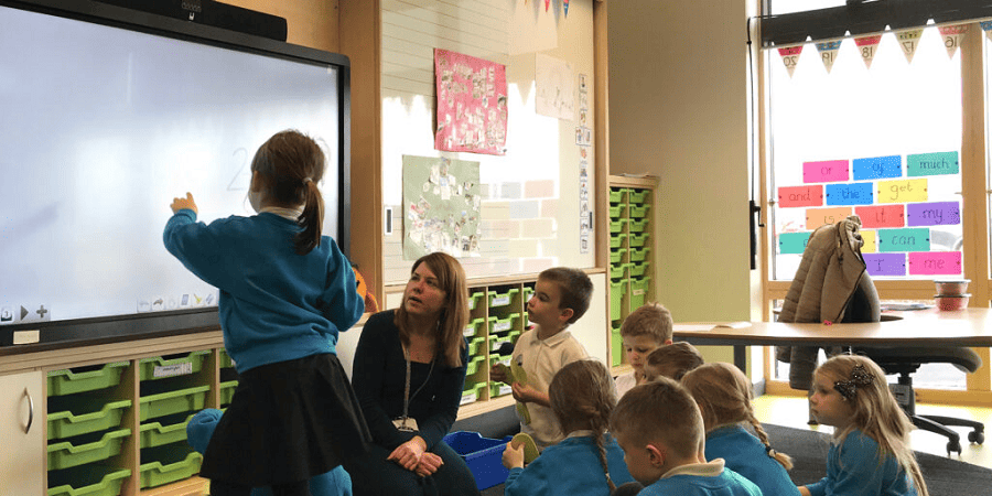Wie eine interaktive digitale Tafel Lernprozesse im Kindergarten unterstützt