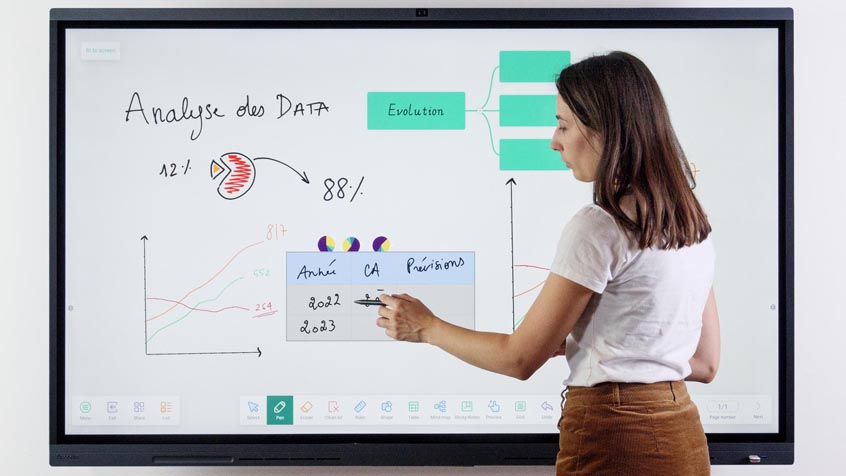 Écran de salle de réunion de 140 cm : tout savoir à son sujet !