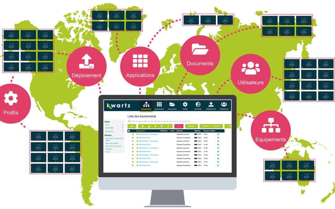 Gérez votre flotte d’écrans interactifs SpeechiTouch grâce au MDM KMC Cloud de Kwartz