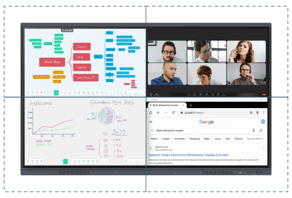 multi-windows diviser ecran 4 parties interactif tactile