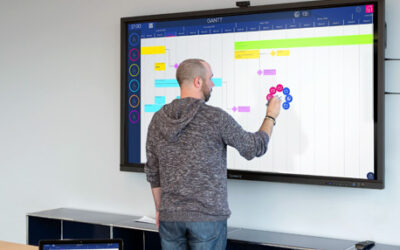 Ubikey, le premier logiciel collaboratif adapté aux écrans interactifs