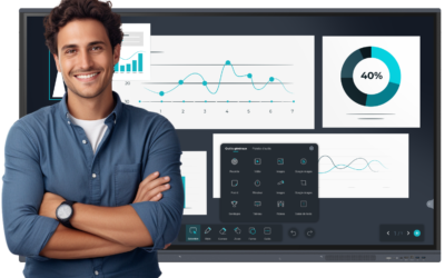 Qu’est-ce qu’un écran blanc interactif ?