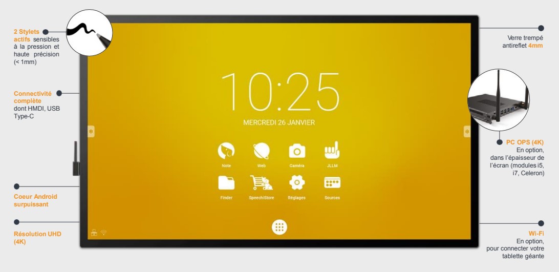 ecran interactif capacitif speechitouch