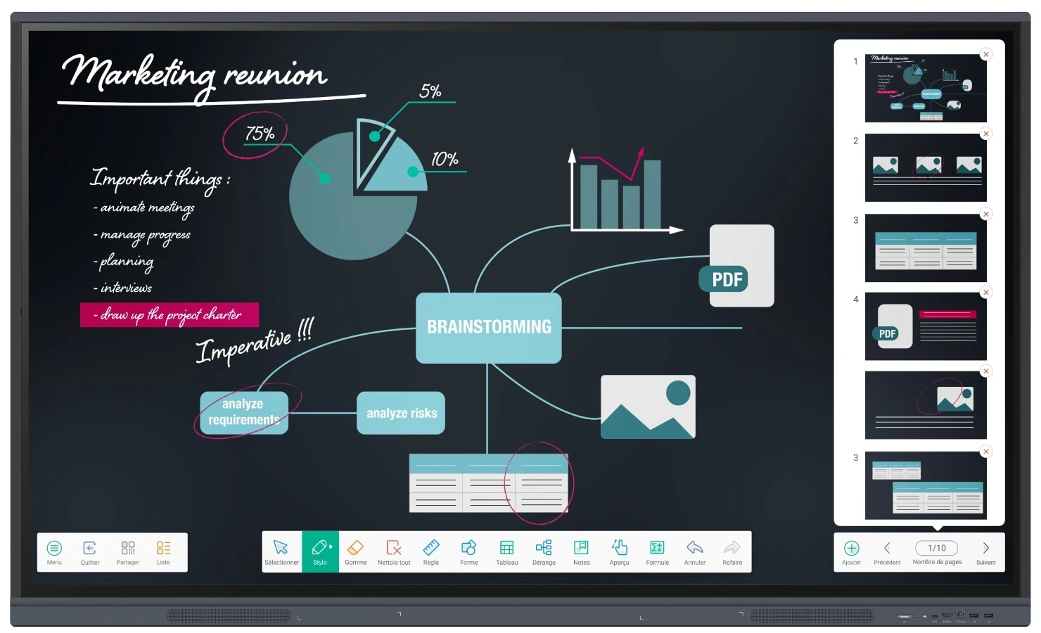 Écran interactif pour les réunions en ligne