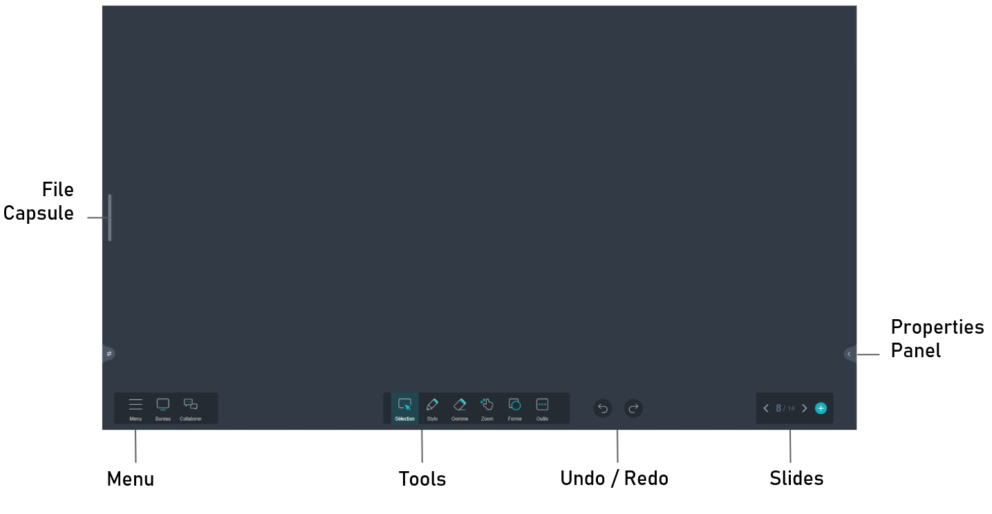 A quick overview of the Iolaos interface