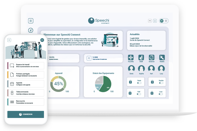 speechi connect systeme exploitation ecran interactif