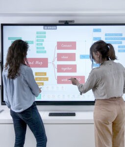 écran tactile multitouch