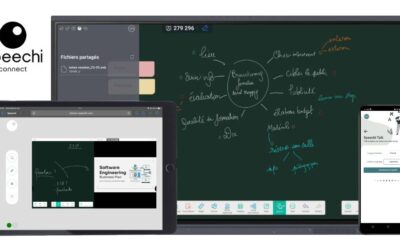 Une journée de travail avec Speechi Connect