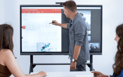 L&rsquo;écran interactif pour salle de réunion de grande taille