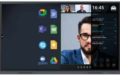 Outil de travail collaboratif à distance : intérêts pour les entreprises