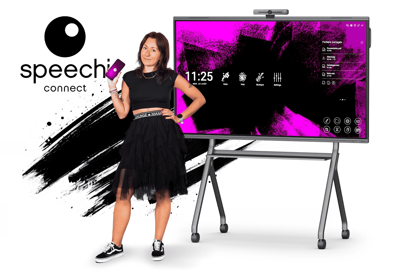 customization-and-handling-many-interactive-screens Speechi Connect's customization and handling many interactive screens at the same time