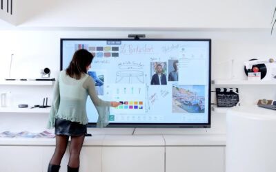 Das digitale wanddisplay: eine smarte lösung für unternehmen