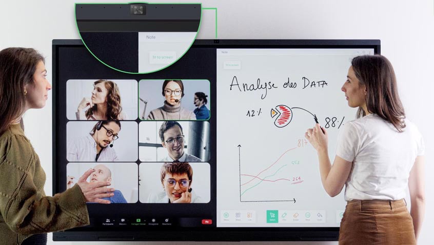 Interactive whiteboard für besprechungsräume