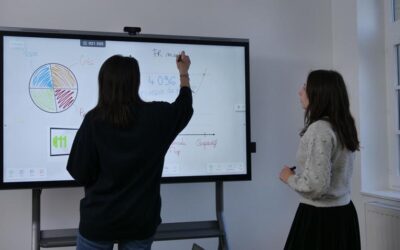 Ecran Salle de reunion interactif & Collaboratif pour Equipes