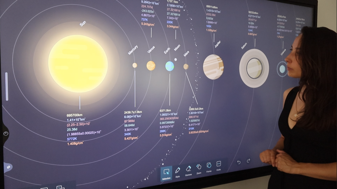La carte interactive du système solaire dans Iolaos
