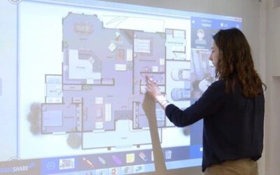 Das industrielle interaktive display: eine smarte lösung für produktionsbetriebe!