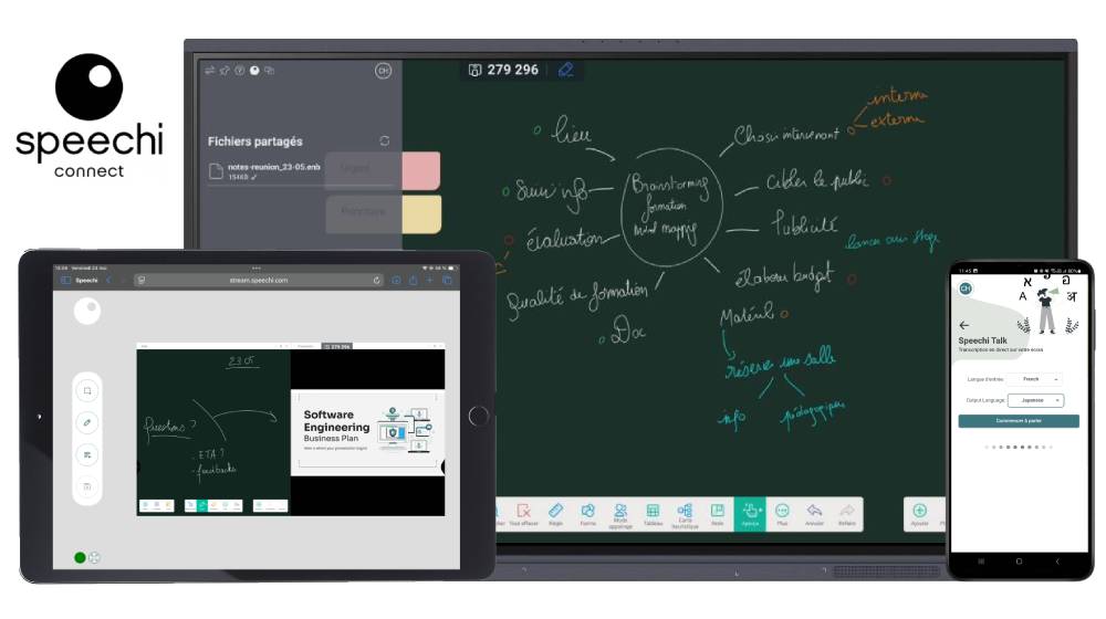 Speechi connect pour les entreprises