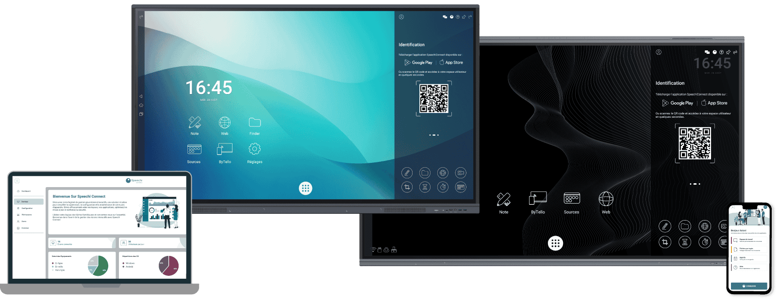 Vorteile eines interaktiven Whiteboards