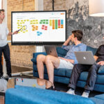 vorteile bietet ein großes digitales whiteboard für unternehmen
