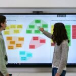 Warum einen interaktiven Touchscreen für Videokonferenzen installieren?