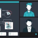 Collaborative videoconferencing solution for businesses