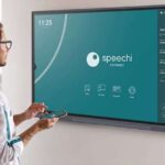 Our Frequently Asked Questions for Interactive Business Solutions