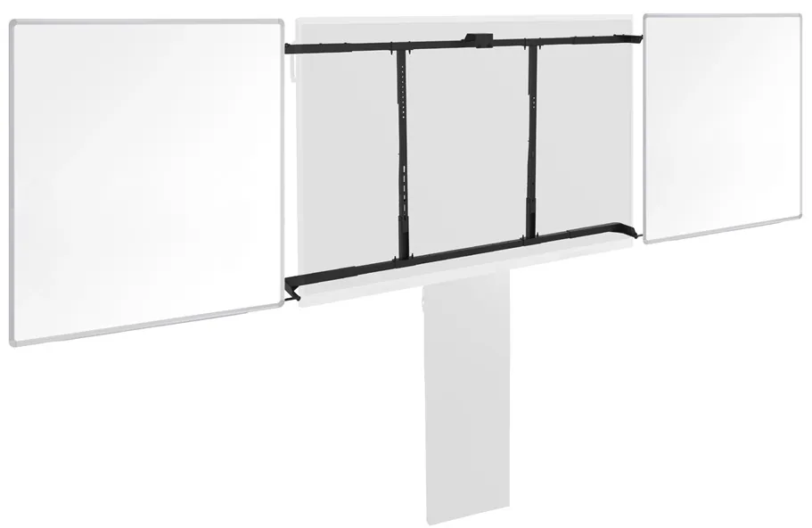 Un soporte para pantalla interactiva con pizarras laterales