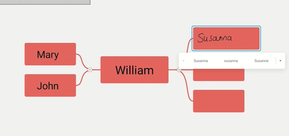 Mindmap & Carte heuristique sur Note