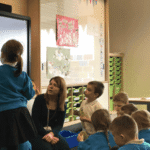 Ecran tactile interactif pour cours d'éducation artistique & dessin