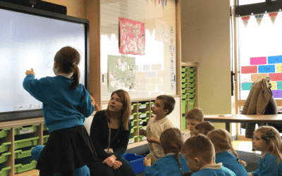 Ecran tactile interactif pour cours d&rsquo;éducation artistique & dessin