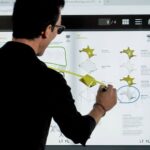 Ecran tactile interactif en école, dans l'enseignement supérieur, à la Fac & en Grande école